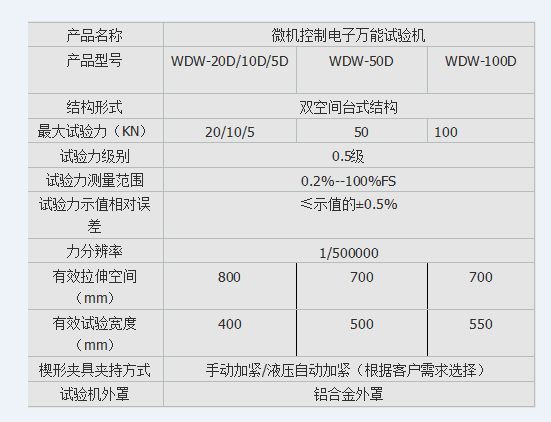 安全帶抗拉強(qiáng)度試驗機(jī)